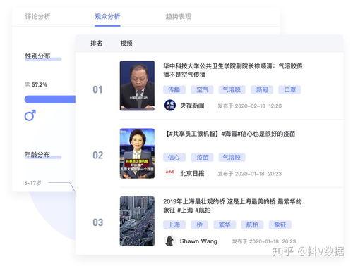 热点爆料原视频在哪里找,原视频查找攻略全解析  第2张